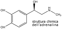 adrenalina