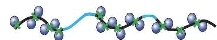 crosslinking