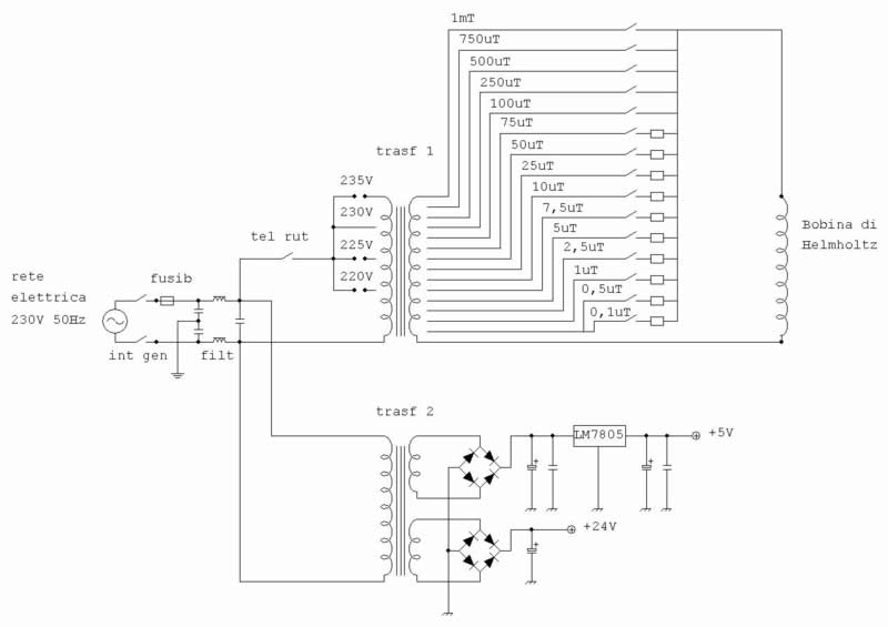 generatore campo elettromagnetico