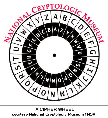 cipher wheel